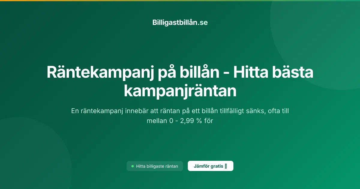 Räntekampanj på billån - Hitta bästa kampanjräntan